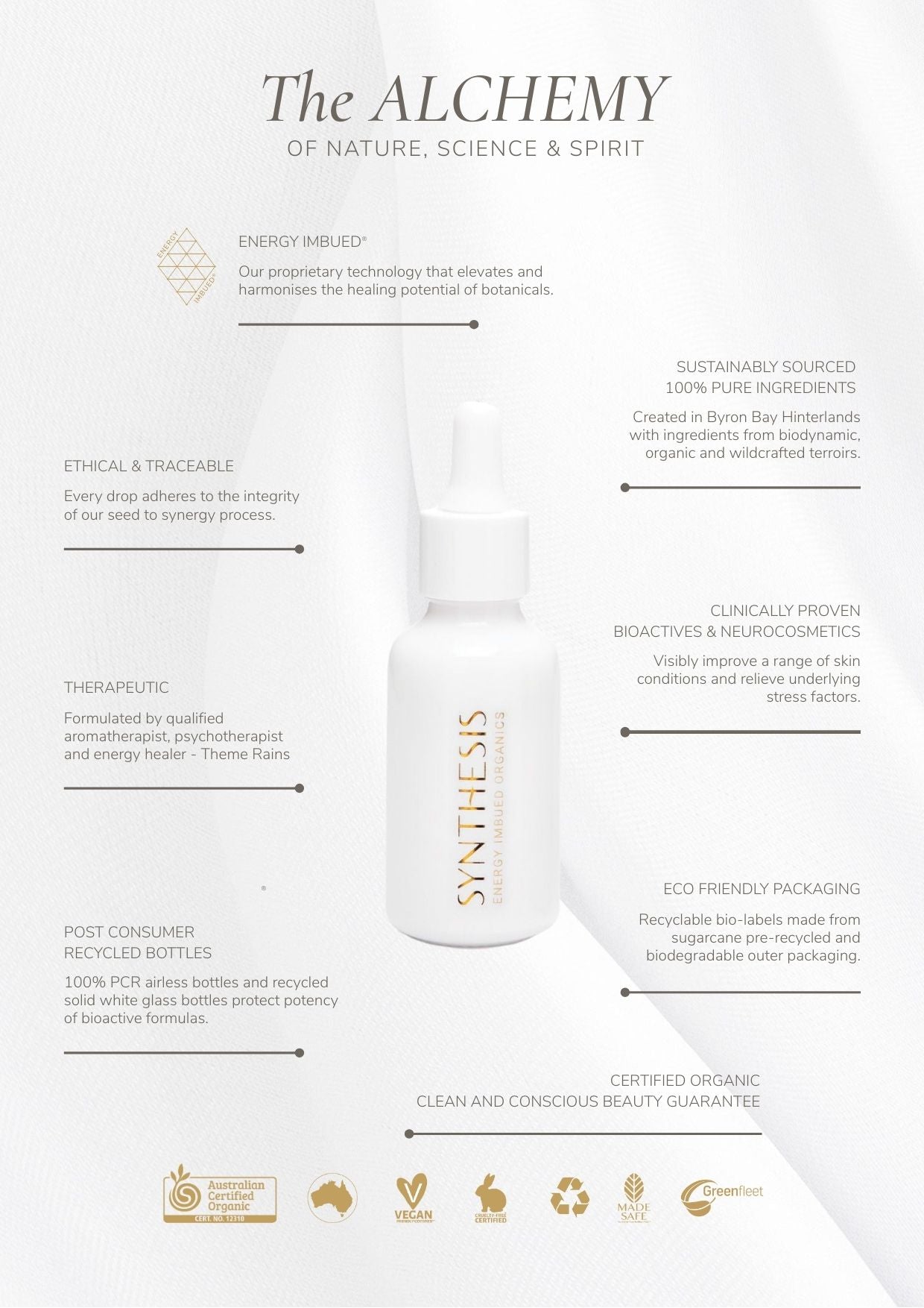 Poster - Alchemy (A5) (Pre-order)